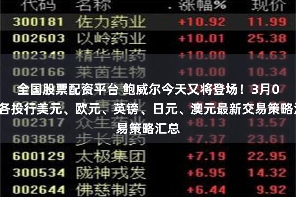 全国股票配资平台 鲍威尔今天又将登场！3月01日各投行美元、