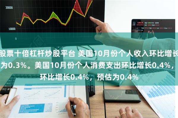 股票十倍杠杆炒股平台 美国10月份个人收入环比增长0.6%，预估为0.3%。美国10月份个人消费支出环比增长0.4%，预估为0.4%