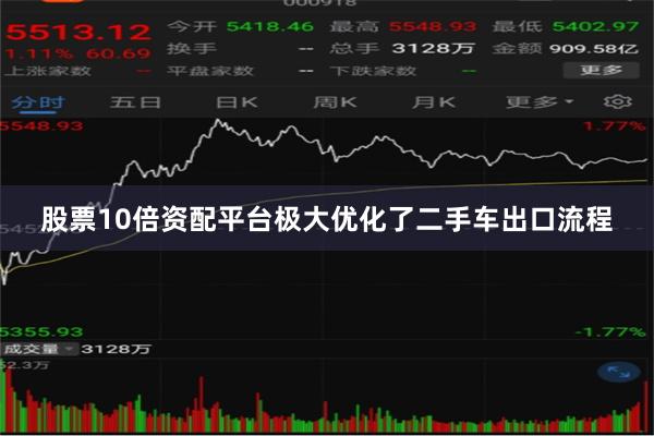 股票10倍资配平台极大优化了二手车出口流程